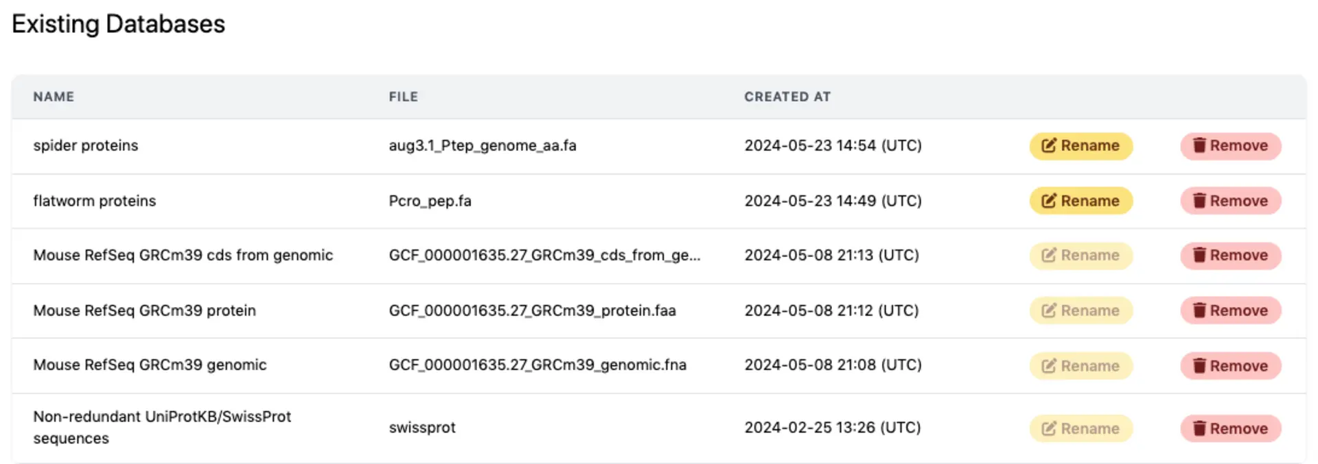 You can manage the databases listed on the account and their names